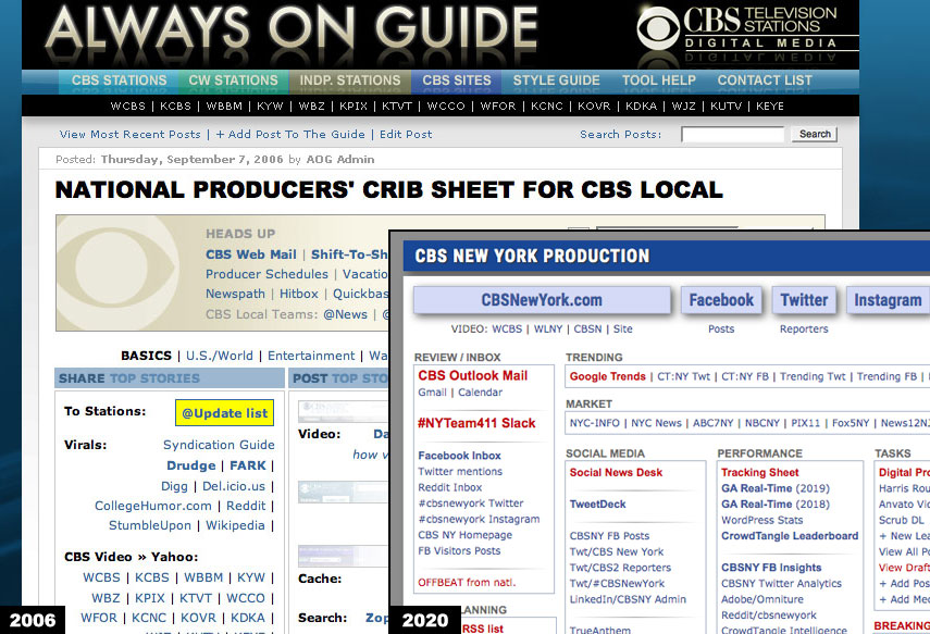 CBS Local Training Blogs